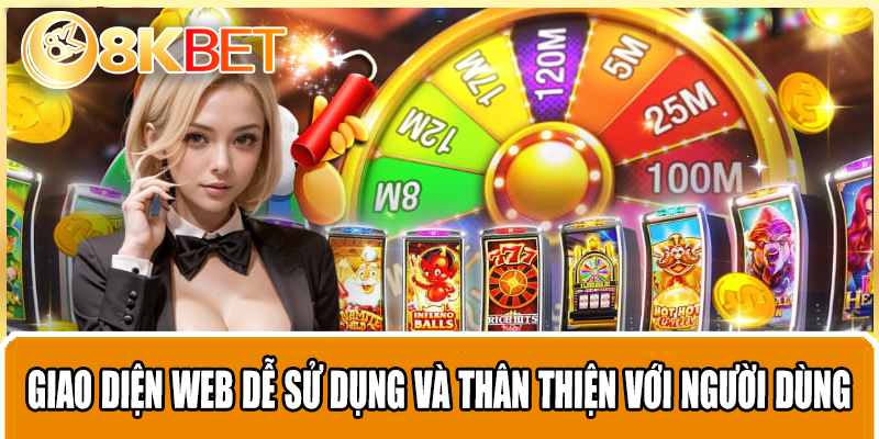 Giao diện web dễ sử dụng và thân thiện với người dùng